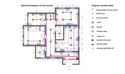 Detailed electrical wiring plan of an apartment interior with symbols for sockets, switches, lamps, and cable lines — Electrical engineering, project planning.
