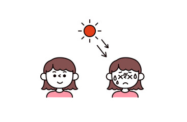 熱中症の人物アイコンイラスト