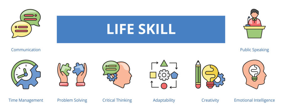 Life Skill Lineal Color Banner Web Icon Set Vector Illustration, Communication Time Management Problem Solving Critical Thinking Adaptability Creativity Emotional Intelligence Public Speaking