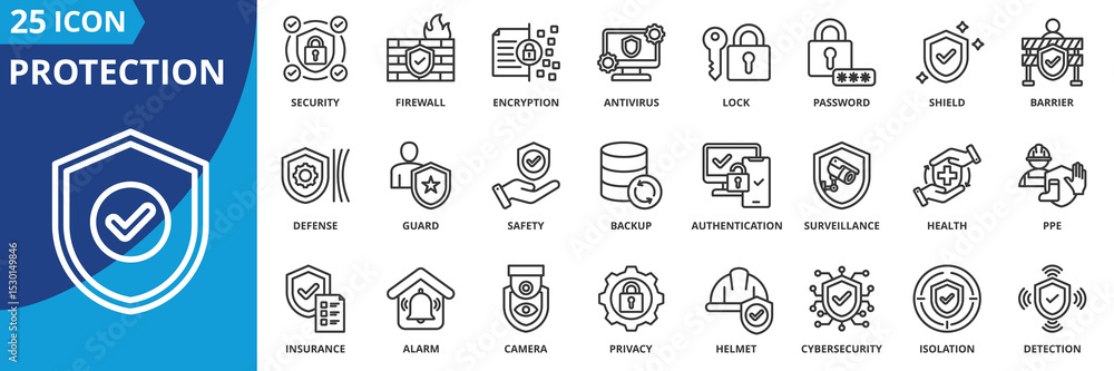 Poster protection icon set collection in outline style. an icon pack contain security, firewall, encryption