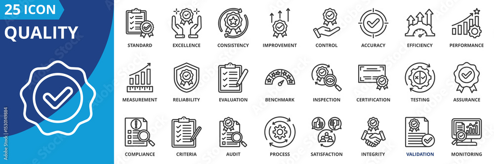Poster quality icon set collection in outline style. an icon pack contain standard, excellence, consistency