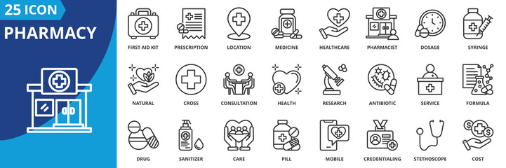 pharmacy icon set collection in outline style. an icon pack contain first aid kit, prescription, location, medicine, healthcare, pharmacist, dosage, syringe, natural, cross