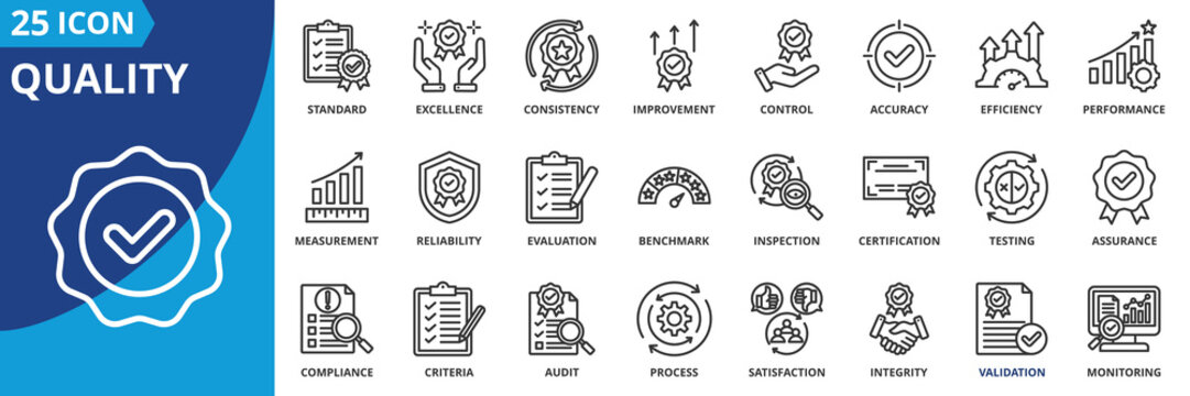 quality icon set collection in outline style. an icon pack contain standard, excellence, consistency, improvement, control, accuracy, efficiency, performance, reliability, measurement