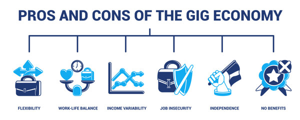 Pros and Cons of the Gig Economy