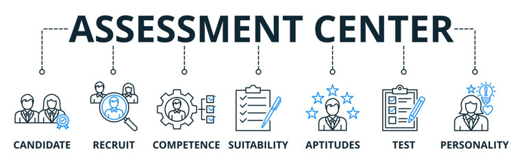 Assessment Center web banners concept vector illustration with keywords and icons	