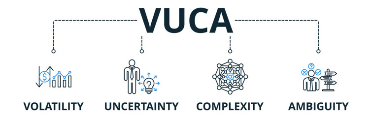 Vuca web banners concept vector illustration with keywords and icons	