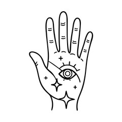 Fototapeta premium hand vector