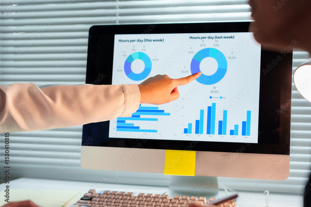 Aufkleber two businesswomen pointing at computer screen showing financial charts and pie graphs, analyzing dat