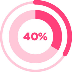 Circular Progress Bar