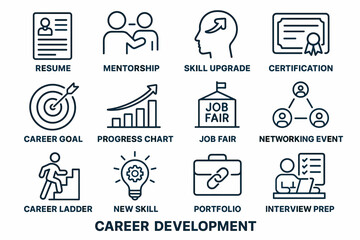 Career development elements: resume, skill upgrade, certification, networking, job fair