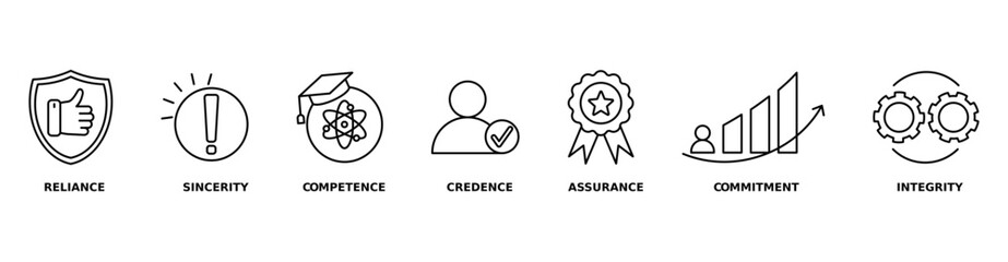 Trust icon with set reliance, sincerity, competence, credence, assurance, commitment, and integrity