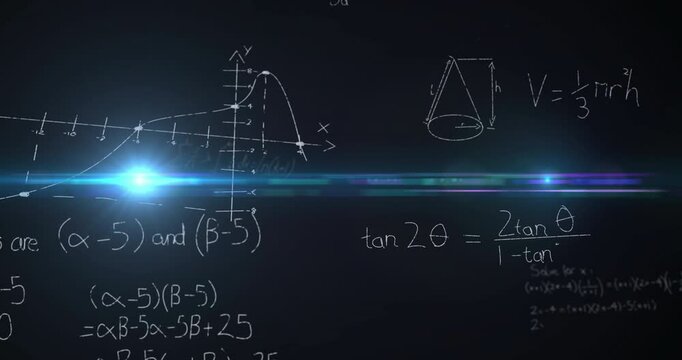 Opening on chalkboard, chalk diagrams appearing, formulas sliding, Venn drawing, illustrating math