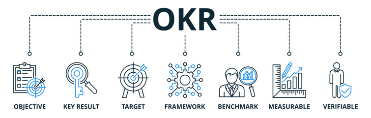 OKR web banners concept vector illustration with keywords and icons