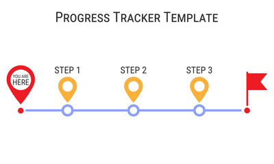 Progress tracker template. Simple progress tracker template for representing stages in a process or project