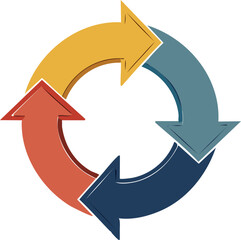 Circular Flow Process Arrows - Cycle & Recycle Icon

