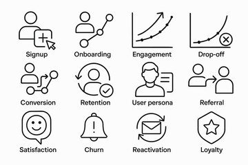 User journey icons: signup, engagement, retention, conversion, churn