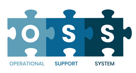 OSS - Operational support system acronym. business concept background. vector illustration concept with keywords and icons. lettering illustration with icons for web banner, flyer, landing page