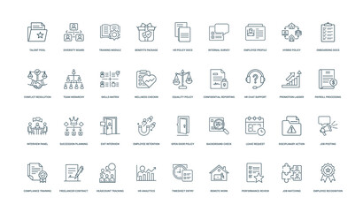 human resource activity icon set, hr department responsibility