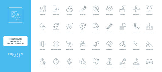 healthcare barriers breakthroughs icon set challenges innovations healthcare