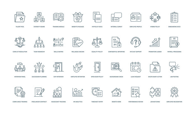human resource activity icon set, hr department responsibility