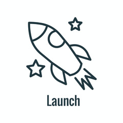 Launch Concept for Plan Do Check Act Business Strategy  - Continuous Improvement PDCA