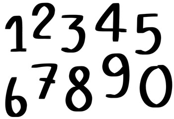 number