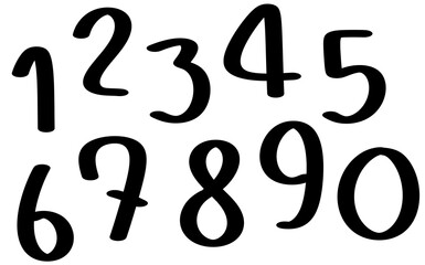 number