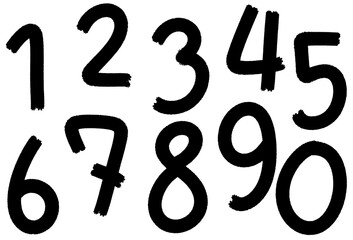 number