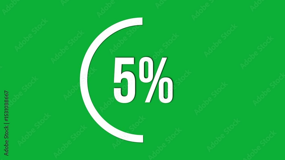 Poster 0 to 10 countdown in a circle on a green screen background