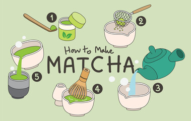 hand drawn vector illustration of how to make matcha, food and drink concept, japancese culture