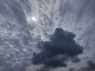 dramatic sky with clouds