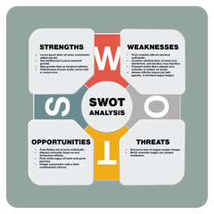 SWOT Analysis Chart Template Business Strategy Planning Infographic