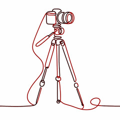 Camera on tripod