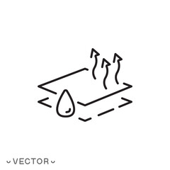 moisture evaporation process of coating icon, drop liquid on cloth, drying paint or varnish surface concept, thin line symbol isolated on white background, editable stroke eps 10 vector illustration