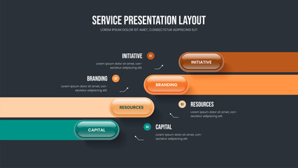 Fototapeta premium Service Planning 4 Step Diagram Presentation Template. Visual Briefing Four Element Infographic Slideshow Design. Advertising Overview Frame Layout Vector Illustration.