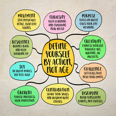 Define yourself by action, not age - Inspirational infographics mind map sketch.