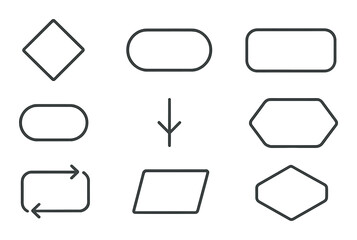 Flowchart diagram set. linear flow shapes: start, process, decision, arrow, connector vector icons.