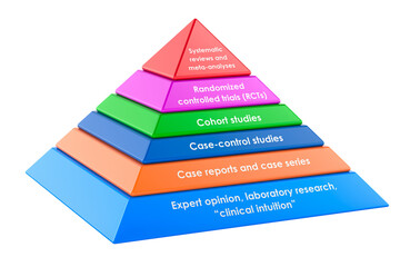 Pyramid of Evidence-Based Medicine Levels, 3D rendering isolated on transparent background