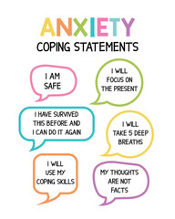 Anxiety coping statements, Pastel colors, Therapy office decor, Mental health poster, Calm in the corner, Emotional regulation, Anxiety coping skills