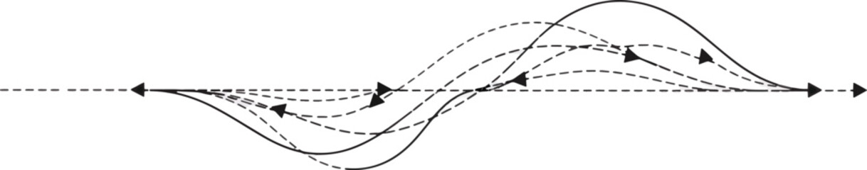 Fototapeta premium Visual Representation of Wave Propagation Illustrative Diagram Showing Wave Motion and Energy Transfer
