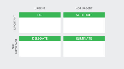 The Eisenhower Matrix Task Management