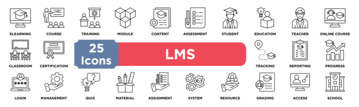 LMS icon collection set. Containing elearning,course,training,module,content,assessment,student,education,teacher,online course icon. Simple line vector