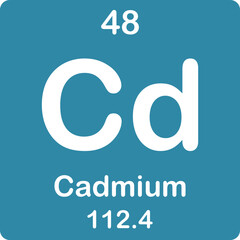 Fototapeta premium Cadmium element on the periodic table