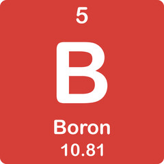 Boron element of the periodic table