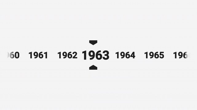 Horizontal timeline animation scrolling smoothly to the year 1963. Ideal for history documentaries, educational videos, or year-based content.