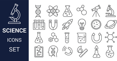 Science Icons Set  Microscope, DNA, Atom, and More Line Art Graphics