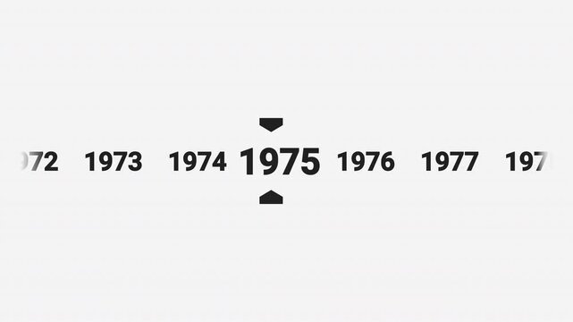 Horizontal timeline animation scrolling smoothly to the year 1975. Ideal for history documentaries, educational videos, or year-based content.