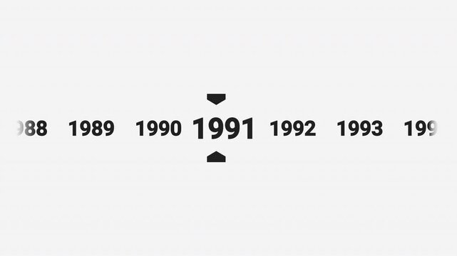 Horizontal timeline animation scrolling smoothly to the year 1991. Ideal for history documentaries, educational videos, or year-based content.