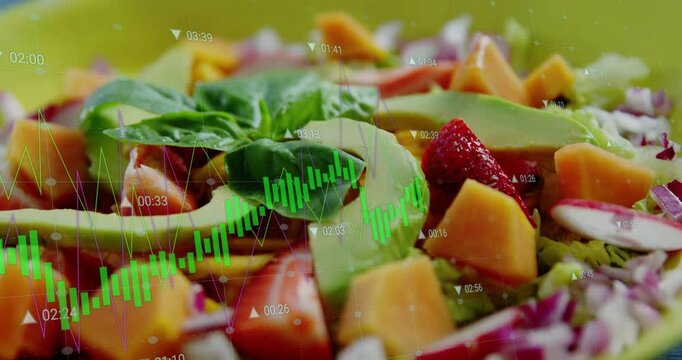 Waveform graph fading in over lime green salad bowl, moving across avocado and showing time codes