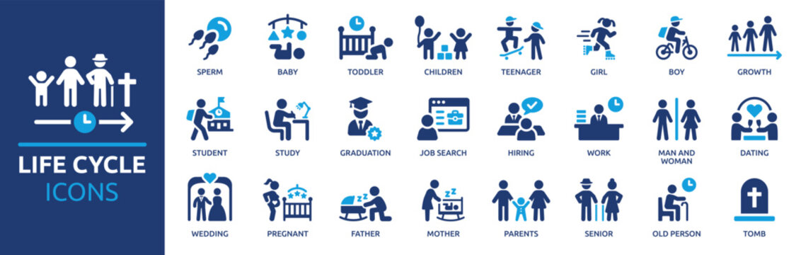 Life cycle icon set. Lifespan, baby, children, growth, teenager, student, graduation, working, dating, wedding, family, senior and tomb. Solid vector icons collection.